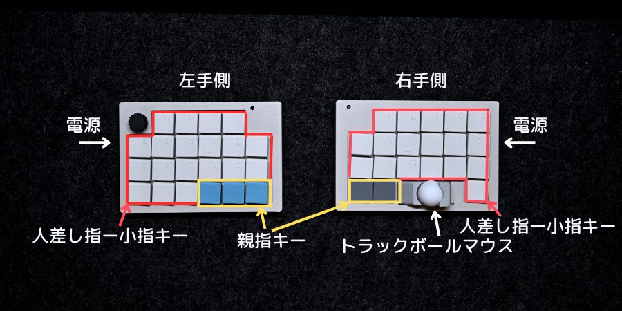 キーボードの各種説明